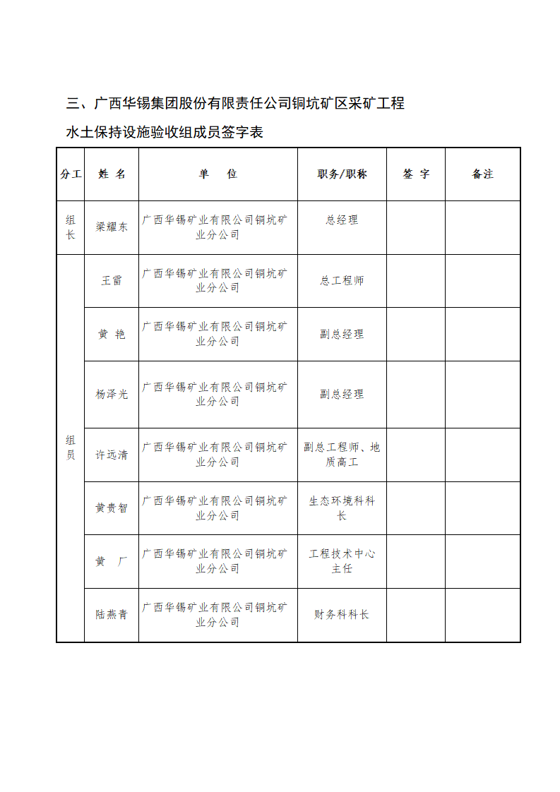 广西华锡集团股份有限责任公司铜坑矿区采矿工程水土保持设施验收鉴定书_06(1).png